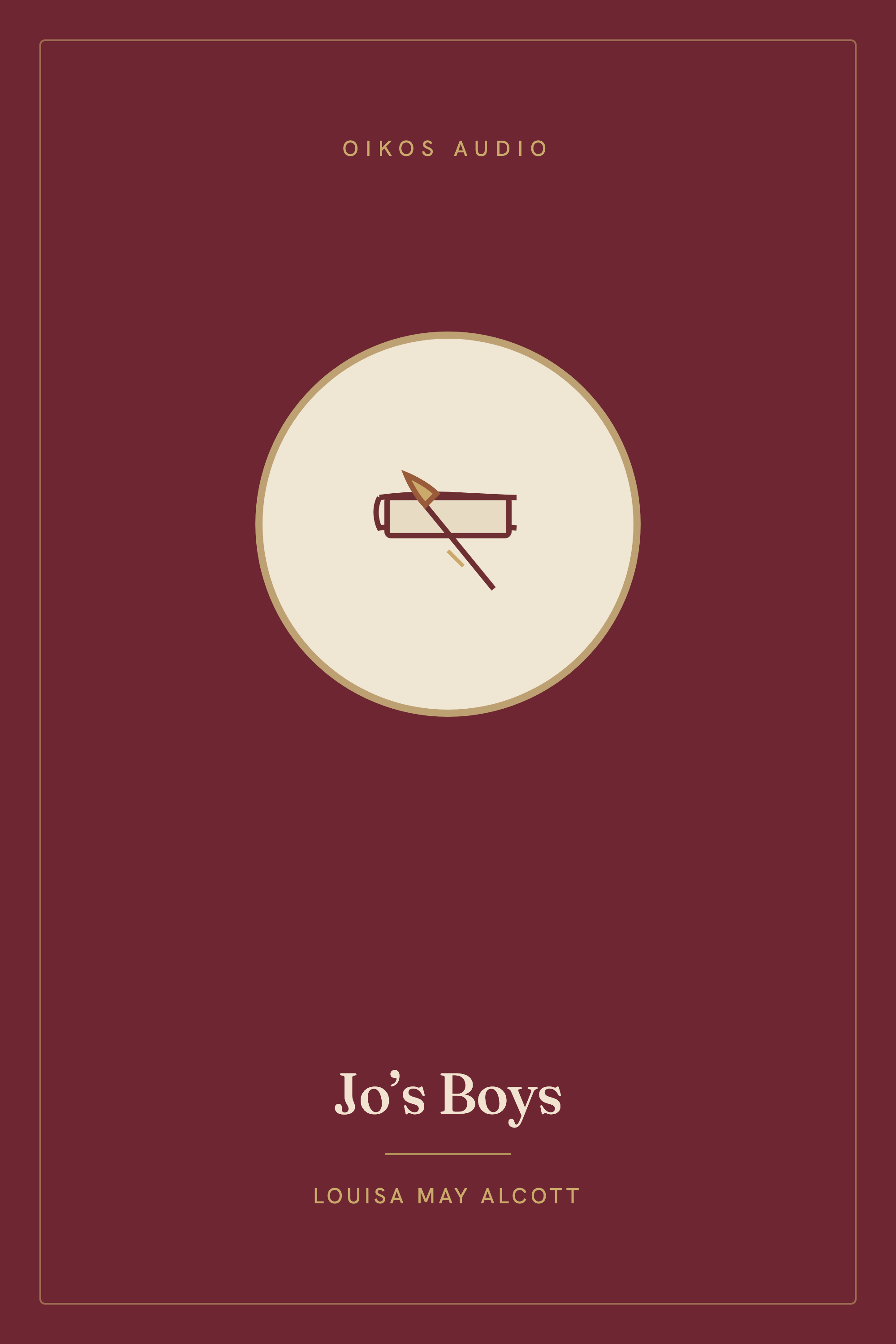 Cover of Jo’s Boys